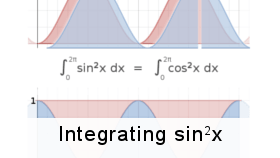 integrate sin^2x or cos^2x easily trick