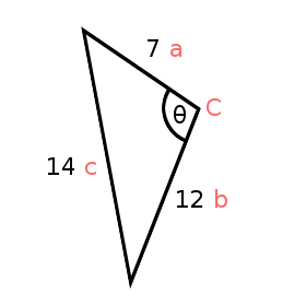 Labelled triangle; Side a = 7, side b = 12, side c = 14